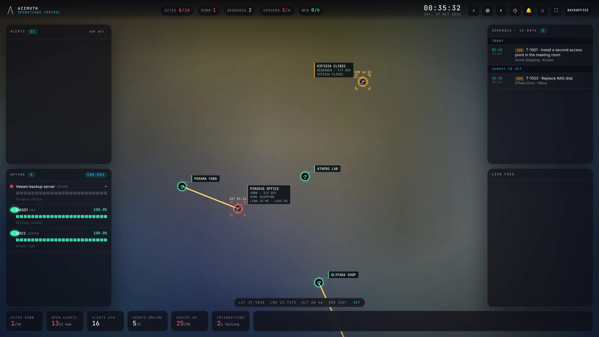The Azimuth operations globe with sites, a vessel, links, alerts and the live feed