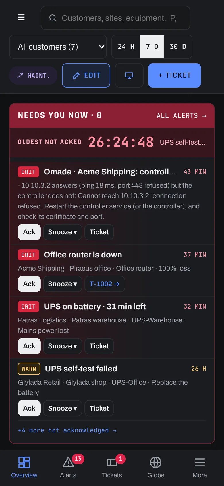 The Azimuth phone layout